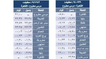 جدول وأسعار قطارات العطلات: خدمة جديدة على خط «القاهرة – مطروح» والعكس.