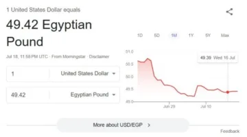 سعر الدولار مقابل الجنيه اليوم السبت 19 يوليو 2025: كم تبلغ قيمته؟