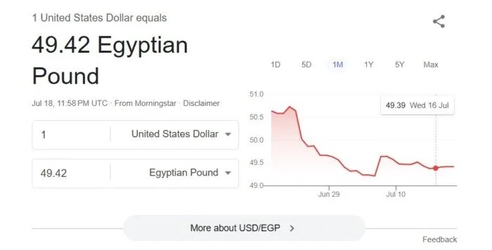سعر الدولار مقابل الجنيه اليوم السبت 19 يوليو 2025: كم تبلغ قيمته؟ سعر الدولار مقابل الجنيه اليوم السبت 19 يوليو 2025: كم تبلغ قيمته؟
