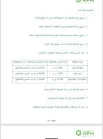 بطاقات بنك بيت التمويل الكويتي في مصر توفر إمكانية تقسيط المشتريات لمدة تصل إلى 6 أشهر بدون فوائد