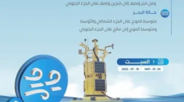 تقرير حالة الطقس اليوم السبت في مختلف مناطق المملكة