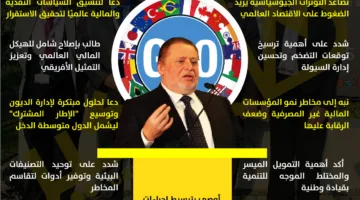 رسائل مصر الاقتصادية من قلب قمة G20.. حسن عبدالله يطالب بإصلاحات عالمية وتمويل أكثر إنصافًا | إنفوجراف