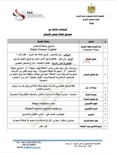 “صندوق ورقي” .. Documents Unveil the Mystery of “فينشر كابيتال” and the Absence of Any Legal Evidence for Its Existence