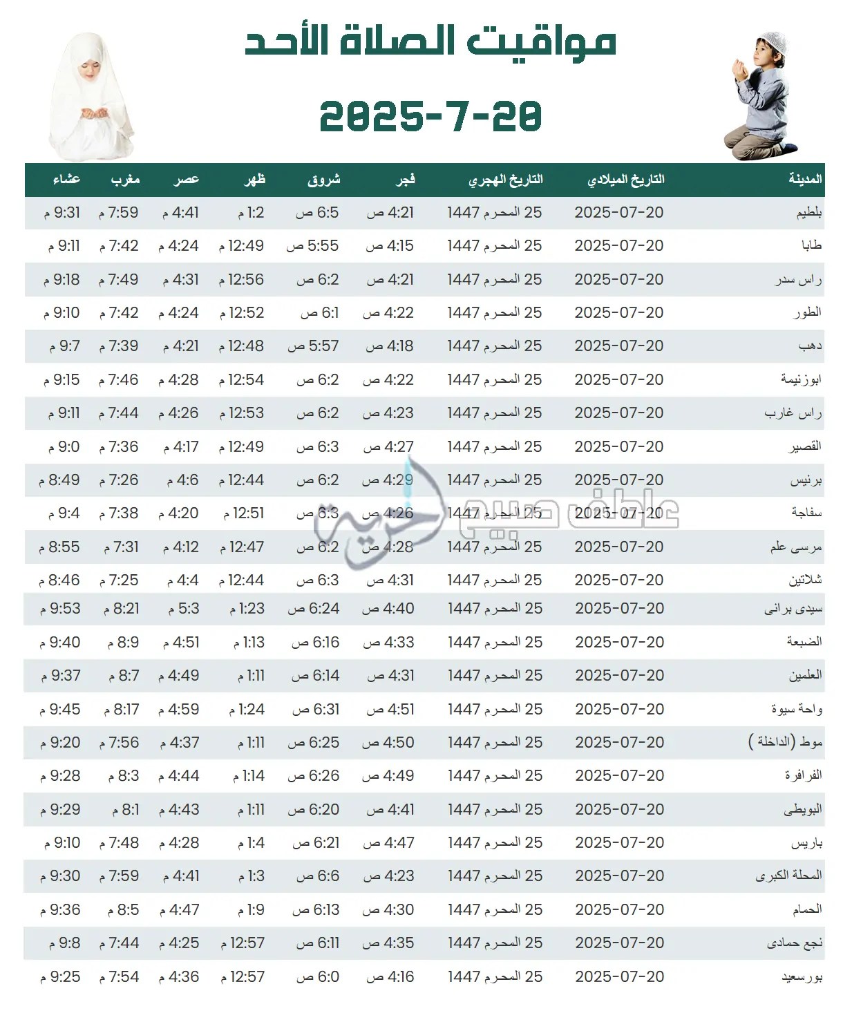 مواقيت الصلاة الأحد في مصر