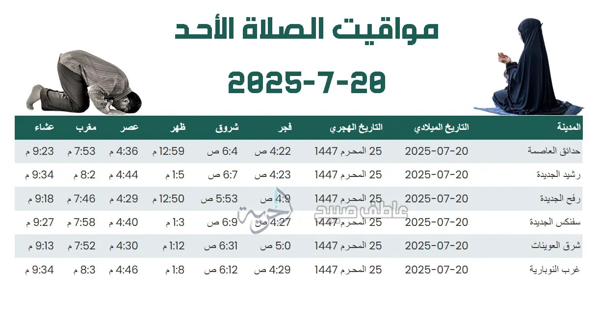أذان العصر ومواقيت الصلاة الأحد في مصر