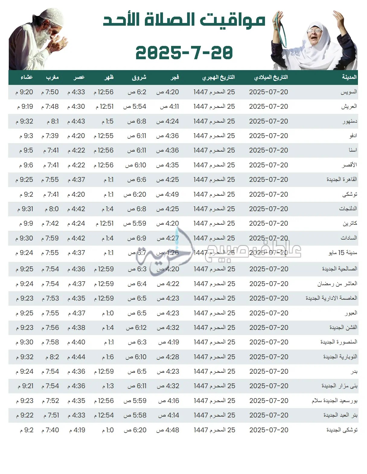 مواقيت الصلاة الأحد في مصر