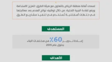 استغلال مواد هدم المباني في طرق الرياض