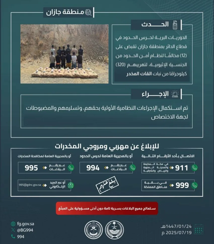 إلقاء القبض على 12 شخصًا لتورطهم في تهريب 320 كيلوغرامًا من القات في الدائر. إلقاء القبض على 12 شخصًا لتورطهم في تهريب 320 كيلوغرامًا من القات في الدائر.
