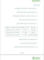 لأصحاب البطاقات الائتمانية: بنك بيت التمويل الكويتي يوفر إمكانية تقسيط المشتريات على 6 أشهر دون فوائد.