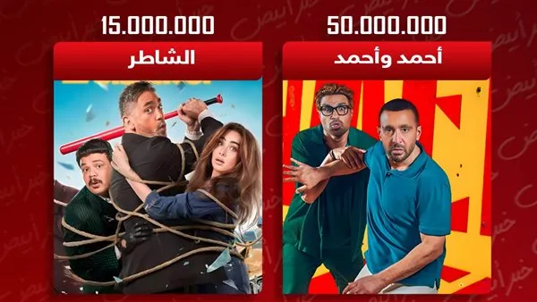 الشاطر يحقق 15 مليون جنيه خلال 4 أيام وأحمد وأحمد يجمعان 50 مليون في 18 يومًا من العرض