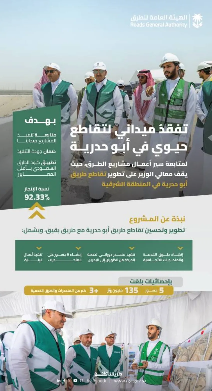 وزير النقل يطلع على مشروع تقاطع أبوحدرية في المنطقة الشرقية