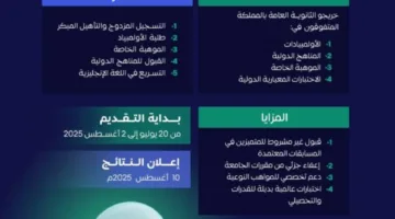جامعة طيبة تفتح باب التسجيل في برنامج جدير