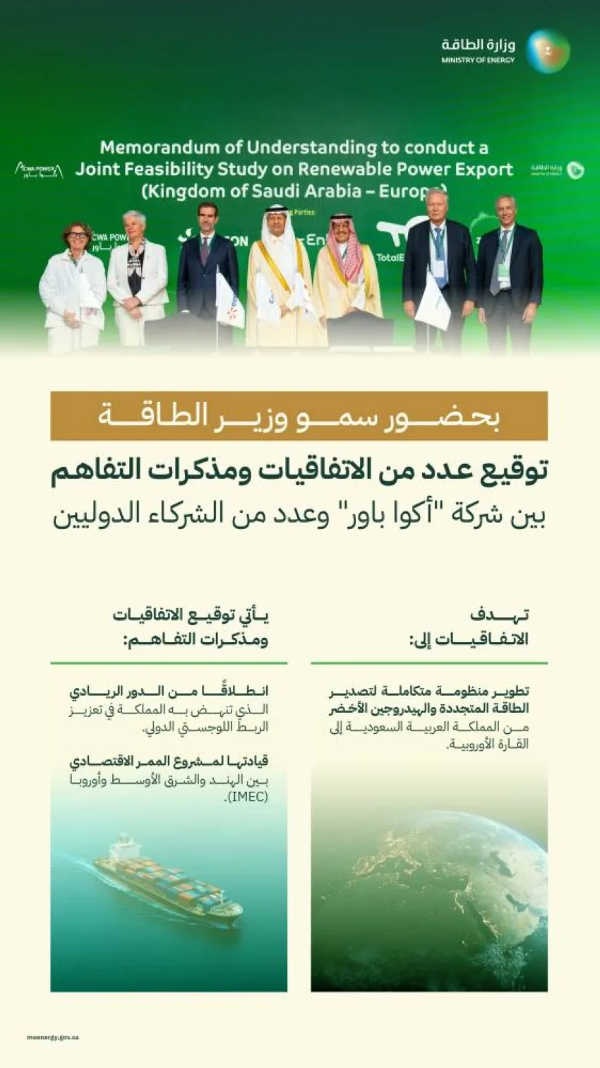 المملكة تعزز تعاونها الدولي في تصدير الطاقة المتجددة والهيدروجين الأخضر إلى أوروبا.