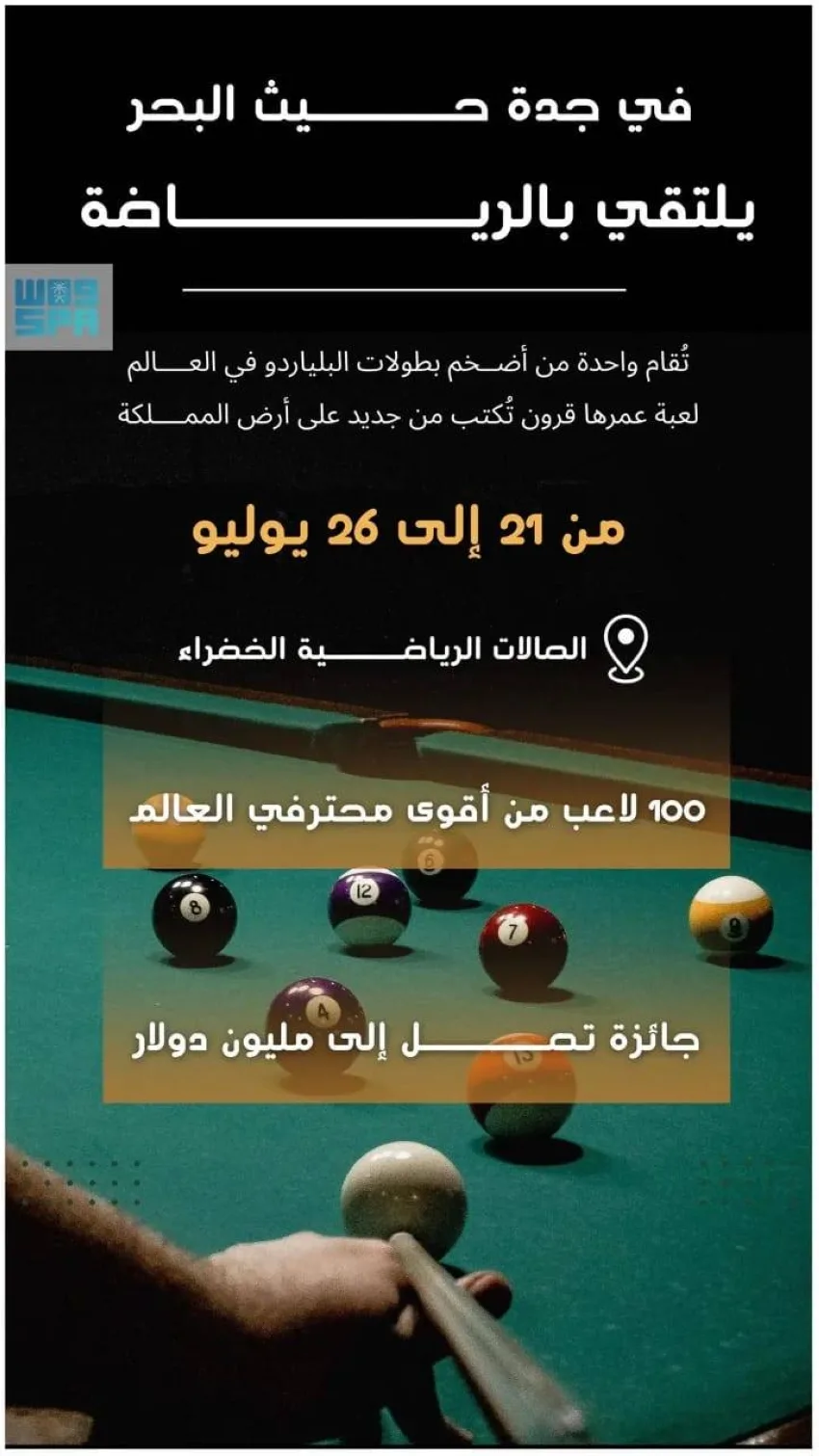 اليوم.. بدء بطولة العالم للبلياردو بمشاركة 100 لاعب
