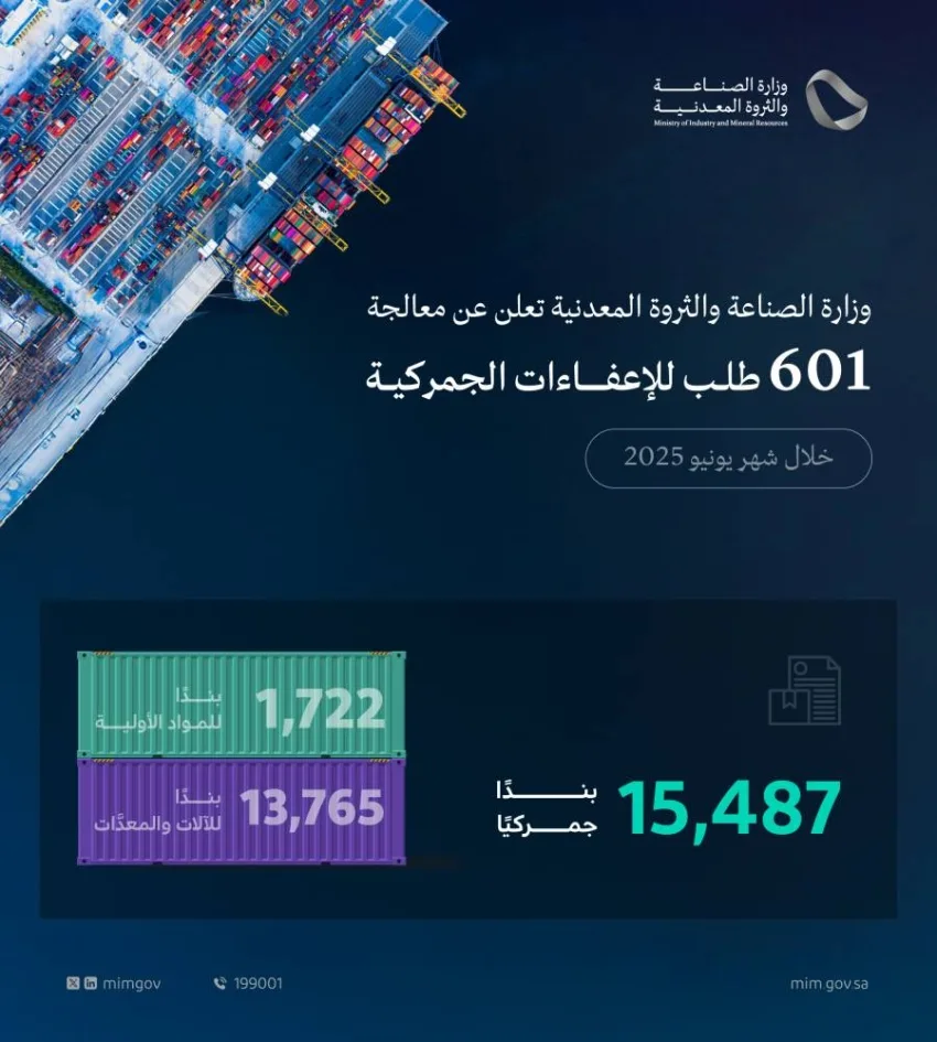 دراسة 601 طلب إعفاء من الرسوم الجمركية خلال شهر واحد
