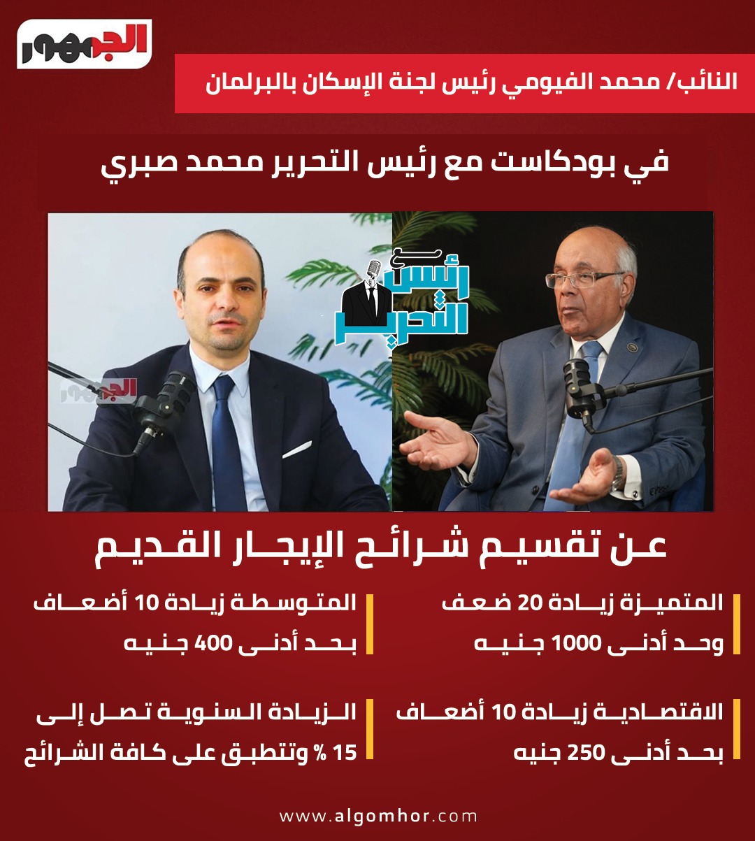 <strong>الفيومي في بودكاست رئيس التحرير</strong>