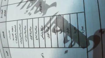 كافة المعلومات حول قبول دفعة جديدة في كلية الشرطة هذا العام