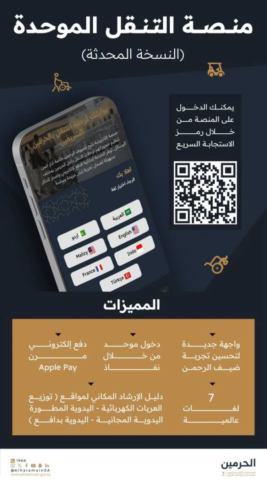 خدمات متعددة وتكنولوجيا متطورة من خلال منصة النقل الموحدة في المسجد الحرام خدمات متعددة وتكنولوجيا متطورة من خلال منصة النقل الموحدة في المسجد الحرام