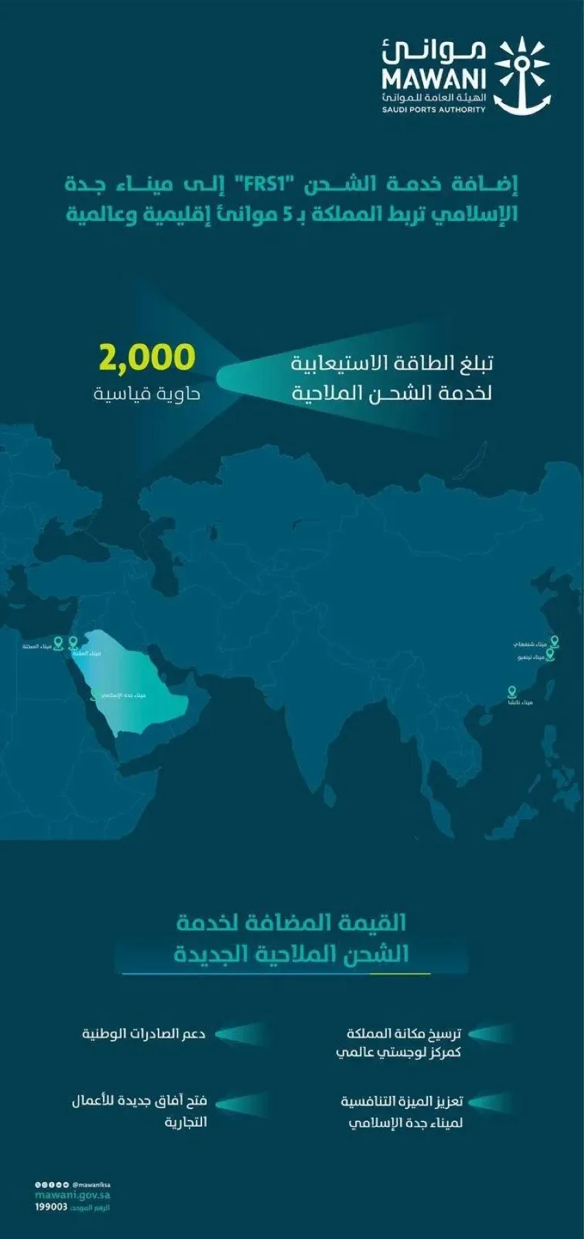 موانئ: تدشين خدمة الشحن frs1 من شركة cstar line في ميناء جدة الإسلامي موانئ: تدشين خدمة الشحن frs1 من شركة cstar line في ميناء جدة الإسلامي