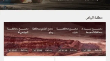 وزارة الصناعة تحدد (7) مواقع لإنشاء مجمعات تعدين في الرياض ومكة وعسير والباحة