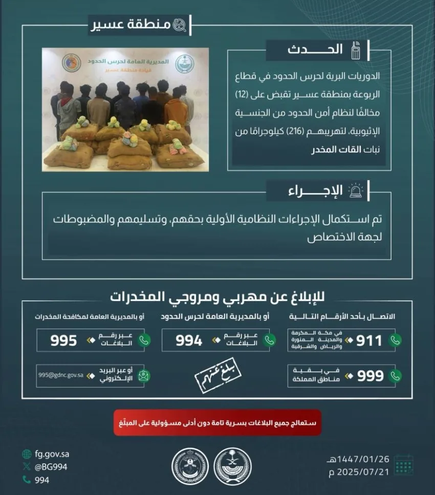 إلقاء القبض على 12 شخصًا في عسير بسبب تهريب 216 كيلوغرامًا من القات المخدر.