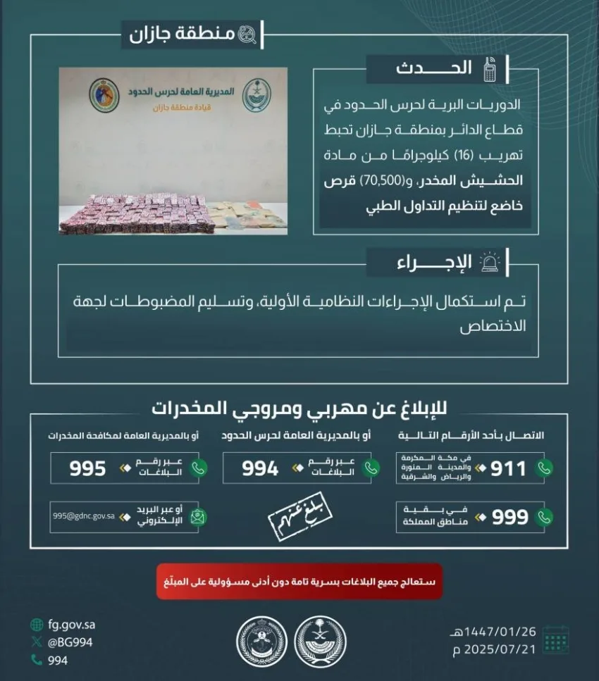 إحباط محاولة تهريب الحشيش و70,500 قرص من المواد الخاضعة للتنظيم الطبي في جازان