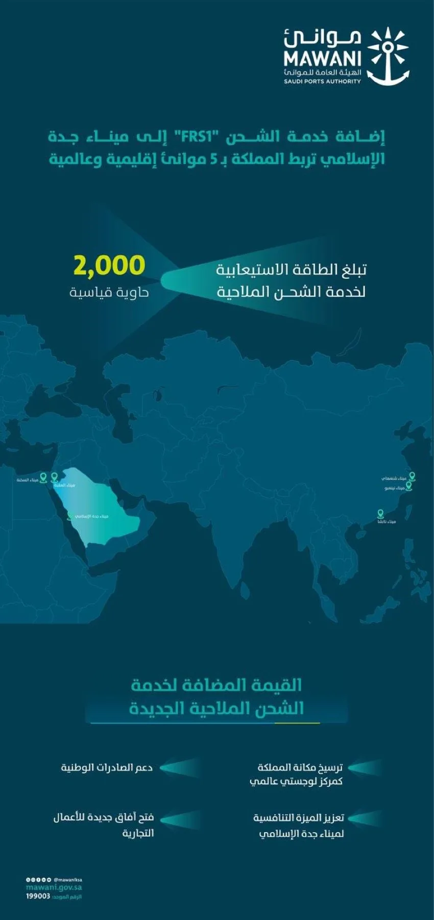 ربط «جدة الإسلامي» بخمسة موانئ محلية وعالمية ربط «جدة الإسلامي» بخمسة موانئ محلية وعالمية