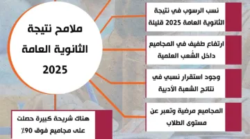 عاجل| نتيجة الثانوية العامة 2025 تثير النقاش.. ومفاجأة بشأن قائمة الأوائل والنسخة المسربة بصيغة PDF