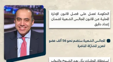 خطوة حكومية لاستكمال الانتخابات المحلية المتأخرة
