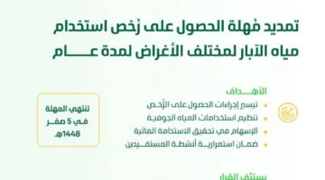 البيئة تُقرر تمديد فترة الحصول على تراخيص استخدام مياه الآبار لعام إضافي
