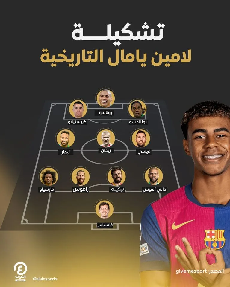 6 لاعبين من ريال مدريد.. التشكيلة التاريخية لامين يامال 6 لاعبين من ريال مدريد.. التشكيلة التاريخية لامين يامال