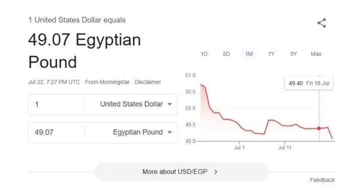 سعر الدولار في نهاية تعاملات يوم الثلاثاء 22 يوليو 2025 في البنوك – تحديث جديد