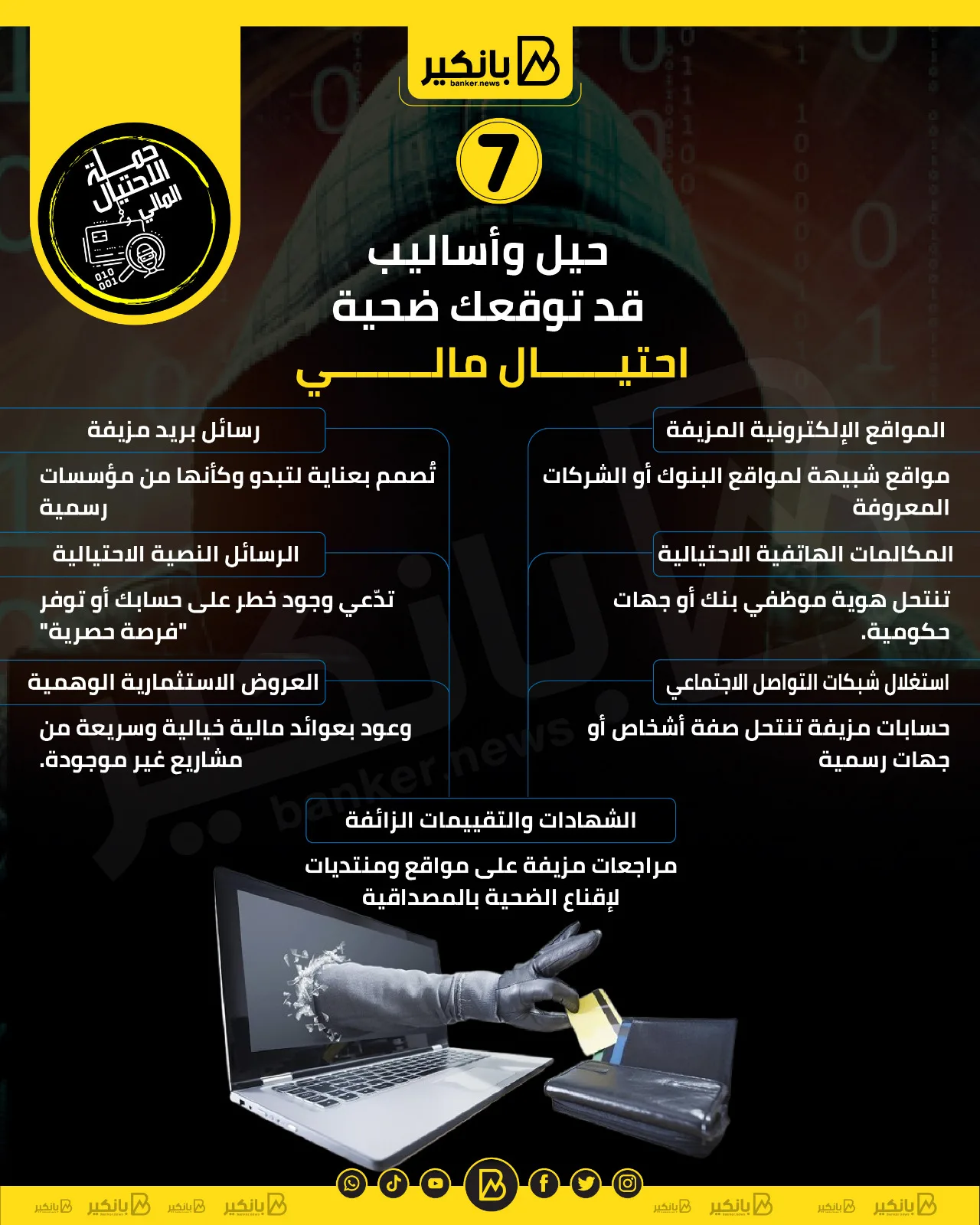 7 طرق وحيل قد تجعلك ضحية للاحتيال المالي | رسم بياني معلوماتي