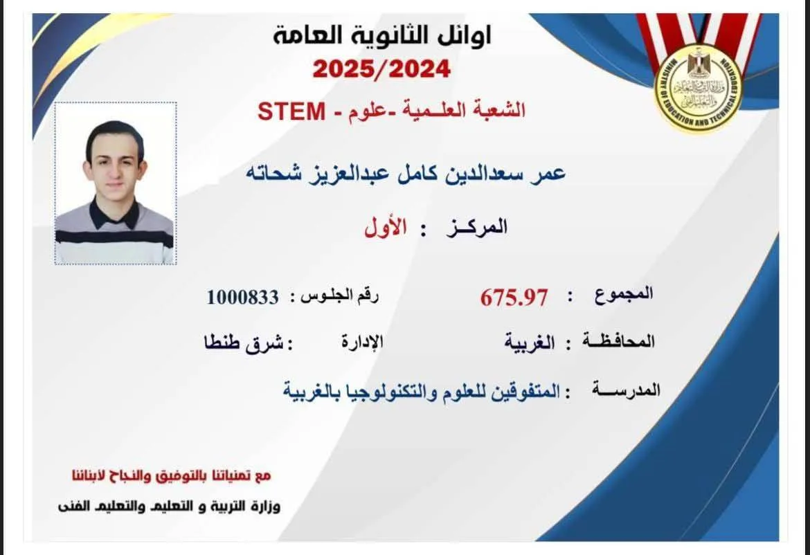 صور: محافظ الغربية يهنئ ثلاثة طلاب من الأوائل في الثانوية العامة على مستوى الجمهورية عبر الهاتف صور: محافظ الغربية يهنئ ثلاثة طلاب من الأوائل في الثانوية العامة على مستوى الجمهورية عبر الهاتف