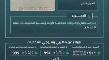 حرس الحدود في جازان يواجه محاولة لتهريب (26,250) قرصًا خاضعًا لتنظيم الأدوية الطبية.