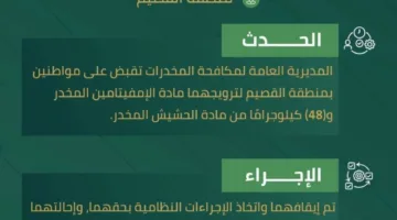 إلقاء القبض على شخصين في القصيم بتهمة ترويج الحشيش والإمفيتامين.