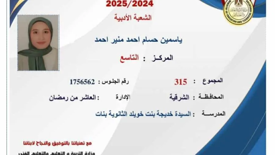 ابنة الشرقية: لم أتوقع أن أكون من الأوائل على مستوى الجمهورية. ابنة الشرقية: لم أتوقع أن أكون من الأوائل على مستوى الجمهورية.