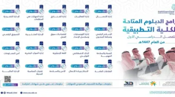بدء التسجيل في برامج الدبلوم بالكلية التطبيقية