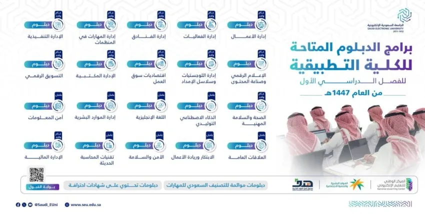 بدء التسجيل في برامج الدبلوم بالكلية التطبيقية