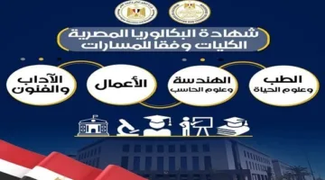 اكتشف تفاصيل نظام البكالوريا الجديد لعام 2025 ومسارات التعليم الثانوي.