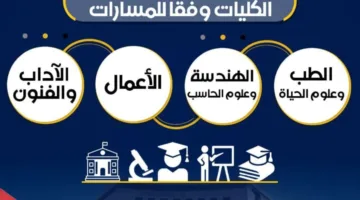 معلومات عن الكليات والتخصصات الجامعية المتاحة في المرحلة الثانوية ونظام البكالوريا الجديد (صور)