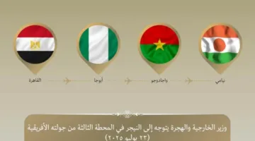 وزير الخارجية يبدأ زيارة إلى النيجر كجزء من جولته الثالثة في غرب إفريقيا.