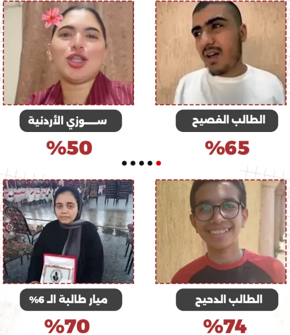 نتائج امتحان الثانوية العامة 2025 لـ “سوزي الأردني، الطالب المتميز، ودحيح الأقصر” نتائج امتحان الثانوية العامة 2025 لـ “سوزي الأردني، الطالب المتميز، ودحيح الأقصر”