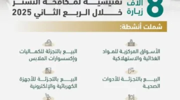 1700 تقرير حول مزاعم التستر التجاري