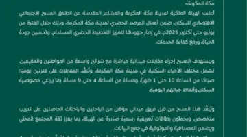 الهيئة الملكية لمكة المكرمة تبدأ إجراء الدراسات الاجتماعية والاقتصادية للسكان.