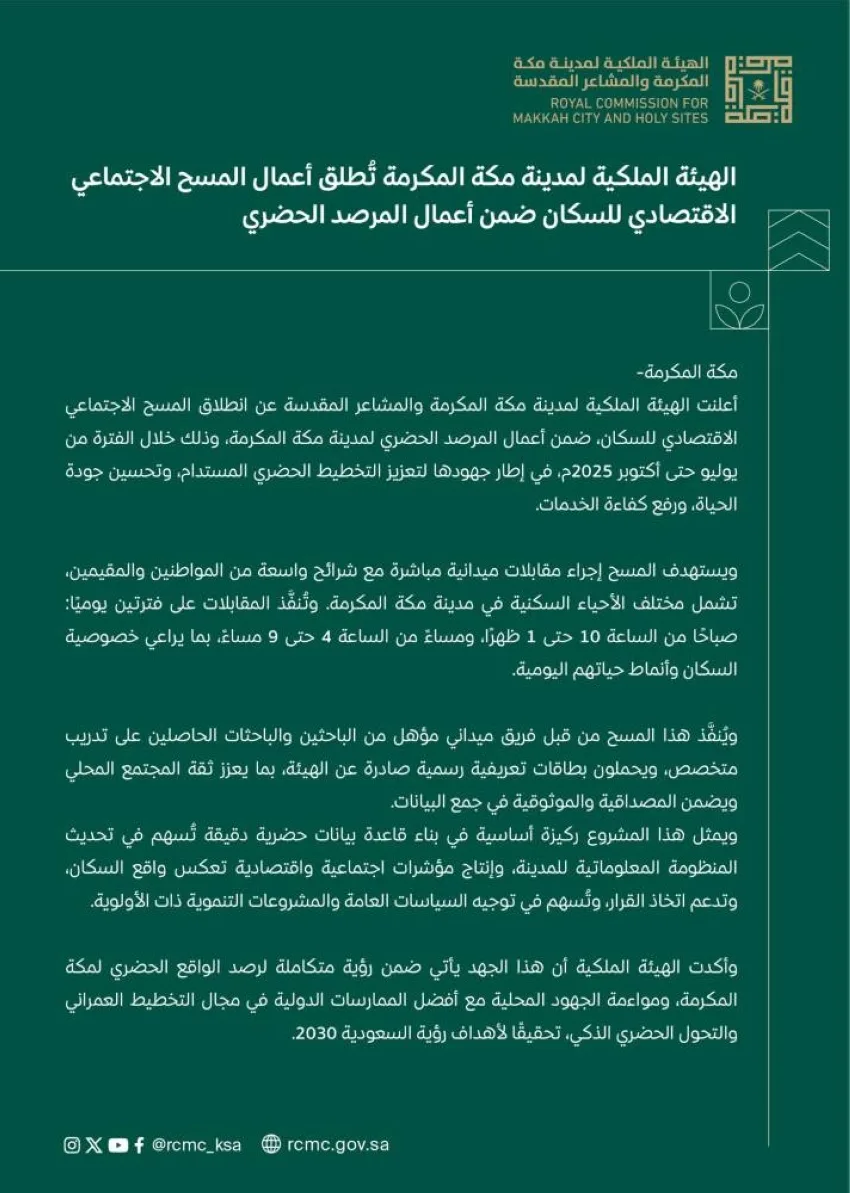 الهيئة الملكية لمكة المكرمة تبدأ إجراء الدراسات الاجتماعية والاقتصادية للسكان.