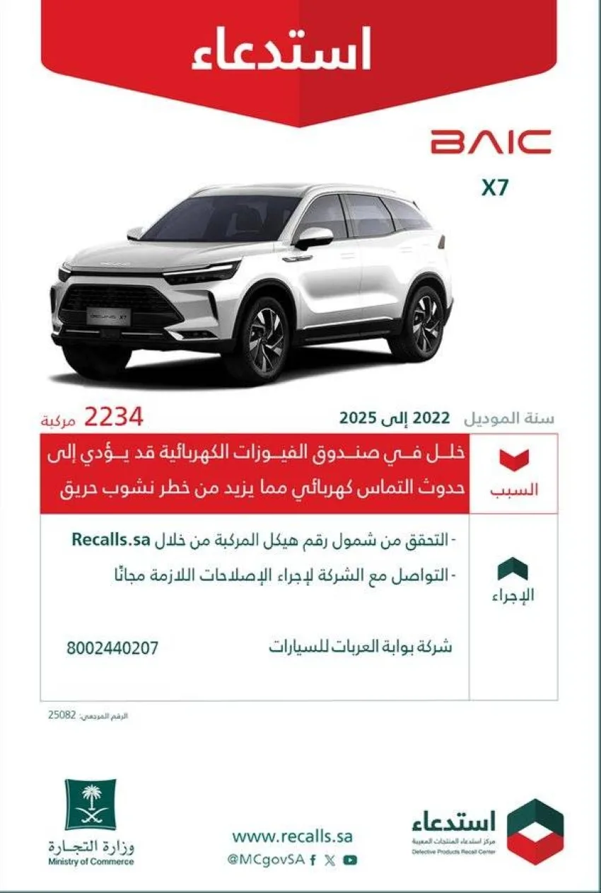 وزارة التجارة تستدعي 2234 سيارة من طراز BAIC بسبب خلل قد يعرضها لخطر اندلاع حريق. وزارة التجارة تستدعي 2234 سيارة من طراز BAIC بسبب خلل قد يعرضها لخطر اندلاع حريق.