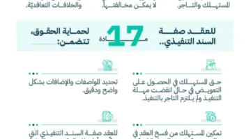 التجارة تطلب من المستهلكين والشركات تقديم آرائهم حول العقد الموحد لتنفيذ المطابخ عبر منصة استطلاع رأي.