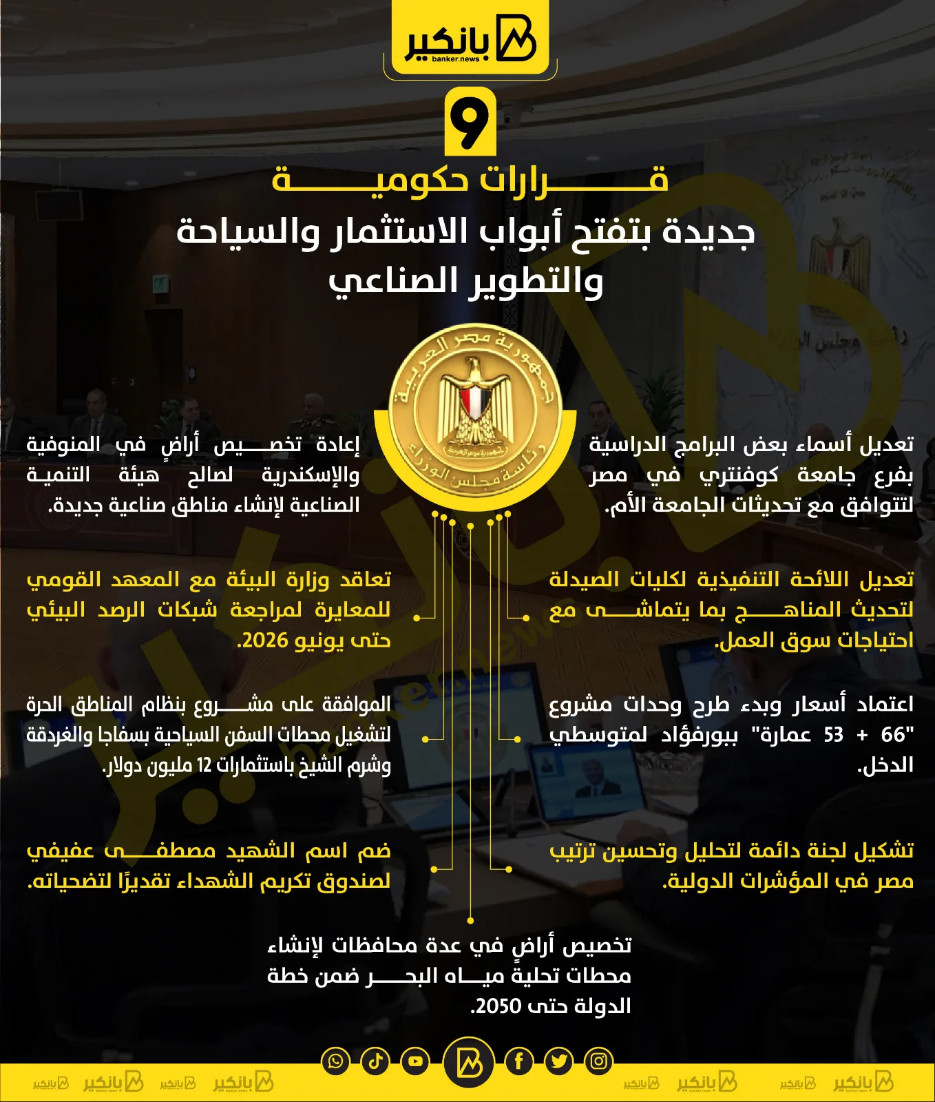 9 قرارات حكومية حديثة تعزز فرص الاستثمار والسياحة والنمو الصناعي | إنفوجراف