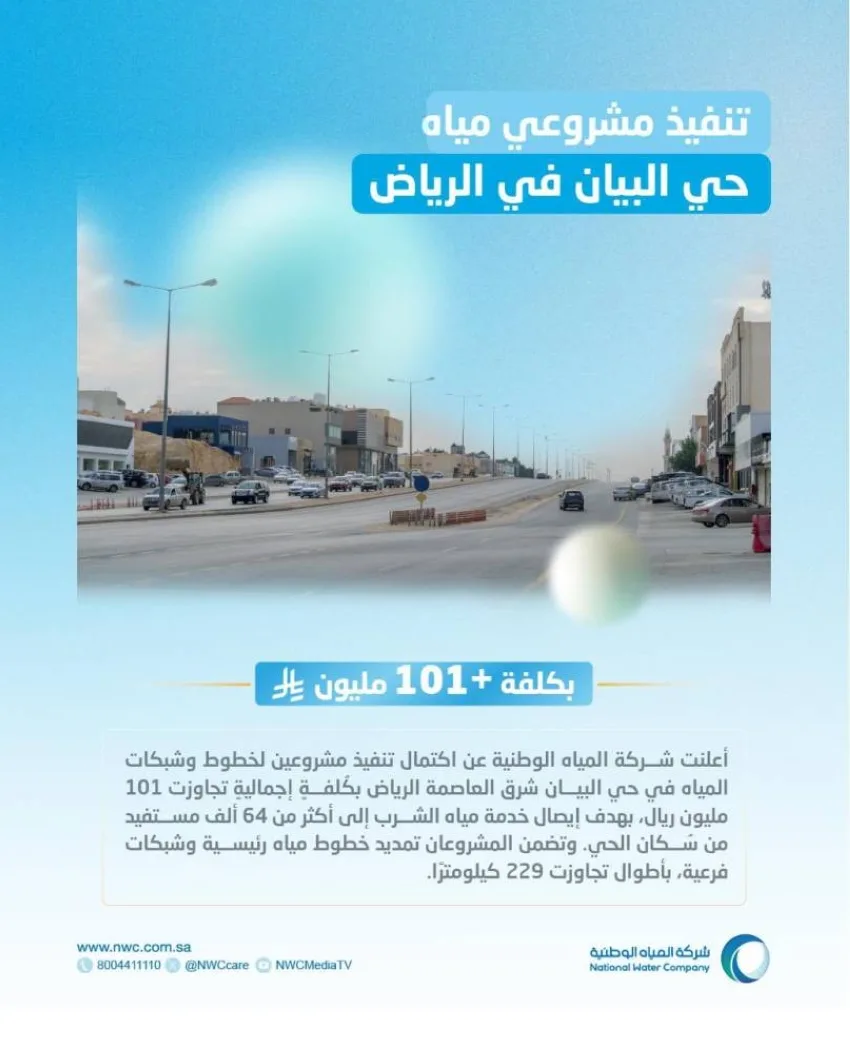 المياه الوطنية تنهي مشروع شبكات وخطوط للمياه في حي البيان بالرياض بتكلفة تتجاوز 101 مليون ريال المياه الوطنية تنهي مشروع شبكات وخطوط للمياه في حي البيان بالرياض بتكلفة تتجاوز 101 مليون ريال